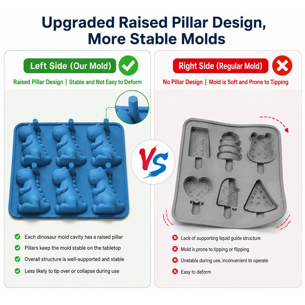 6-Grid 3D Dinosaur Ice Cube Mold Food Grade Silicone Flexible Tray for Chocolate Jelly Baking (BPA Free, No FDA)