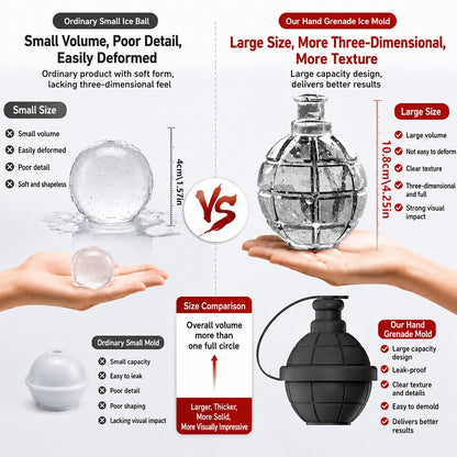 3D Hand Grenade Shape Ice Cube Mold Ice Ball Maker with Lid for Cocktails Parties (BPA Free, No FDA)