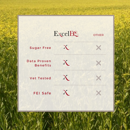 ExcelEQ Equine Wellness Supplement