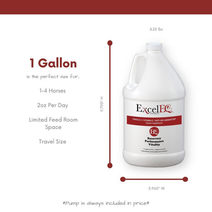 ExcelEQ Equine Wellness Supplement